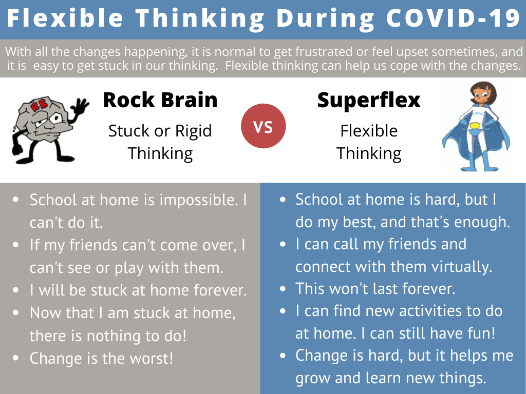 flexible thinking rock brain